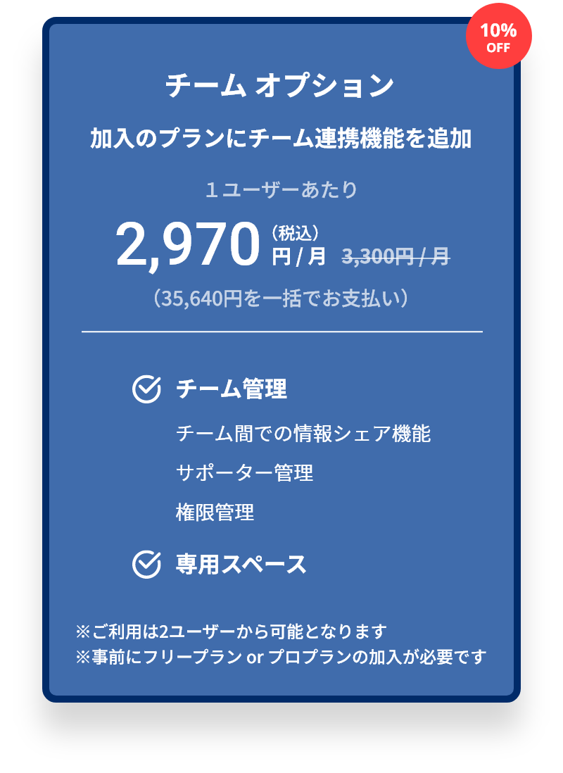 チーム オプション 加入のプランにチーム連携機能を追加