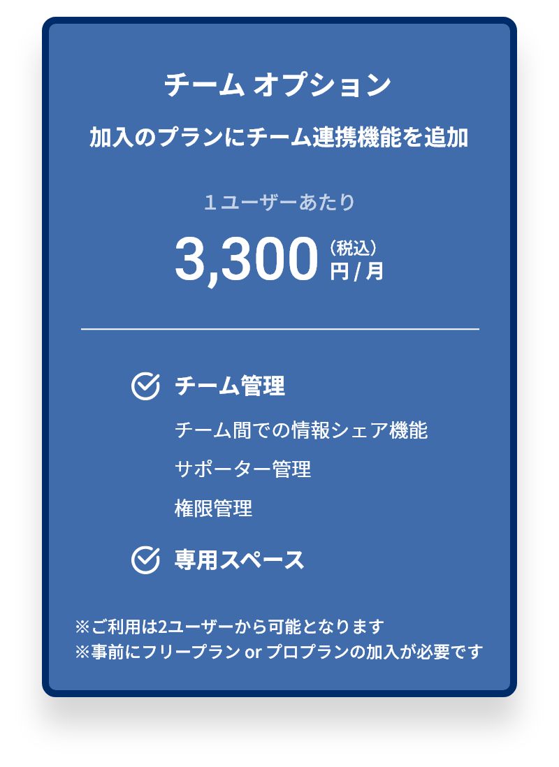 チーム オプション 加入のプランにチーム連携機能を追加