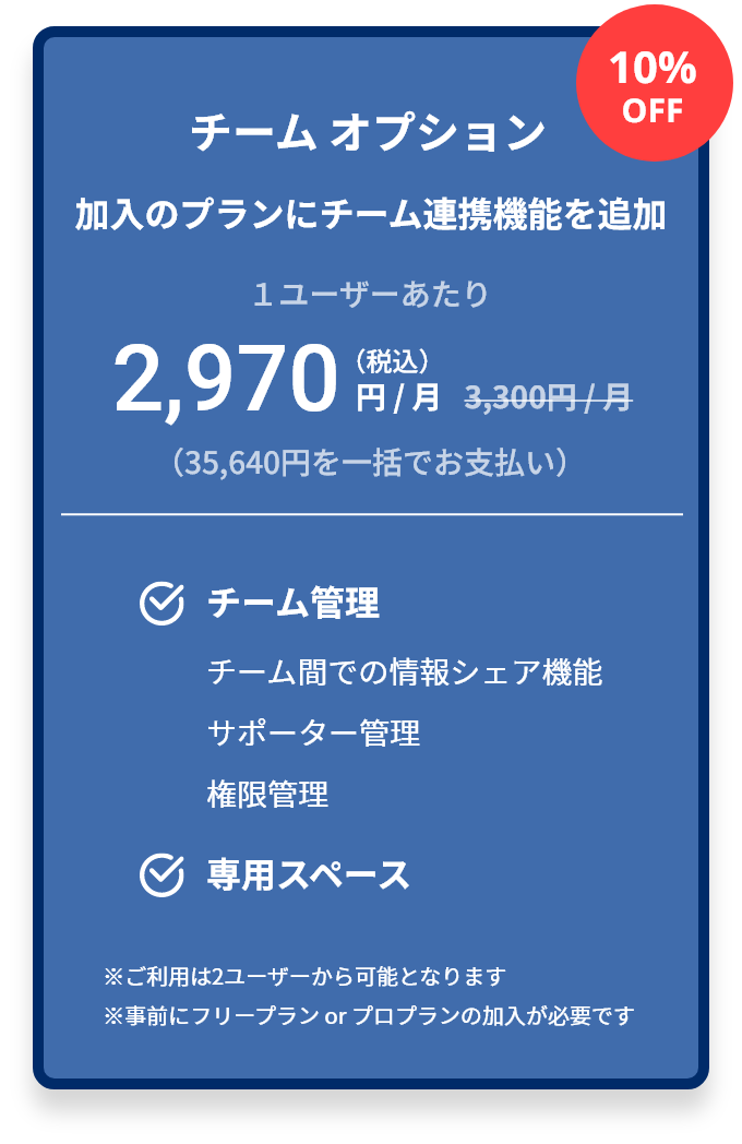 チーム オプション 加入のプランにチーム連携機能を追加