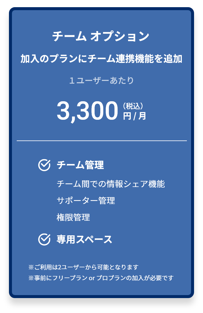 チーム オプション 加入のプランにチーム連携機能を追加